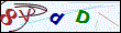 Can't see clearly? Click on the Change Picture